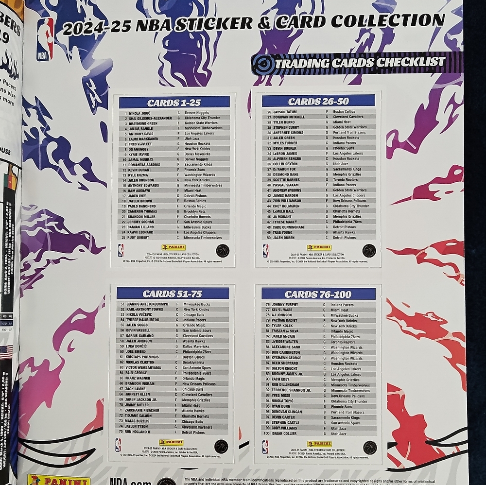 2024-25 NBA Sticker & Card Collection Album - Picture 2 of 4